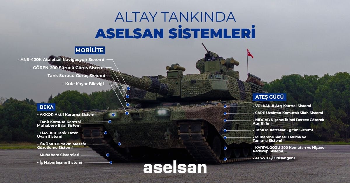 The Turkish Armed Forces Receive Two New Altay Main Battle Tanks For