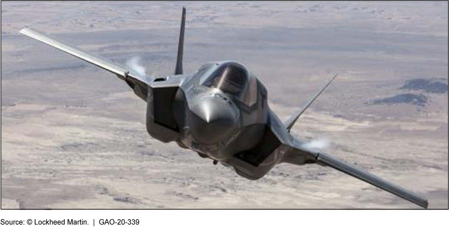 F-35 Block 4 Upgrade Program Faces Delays And Cost Overruns