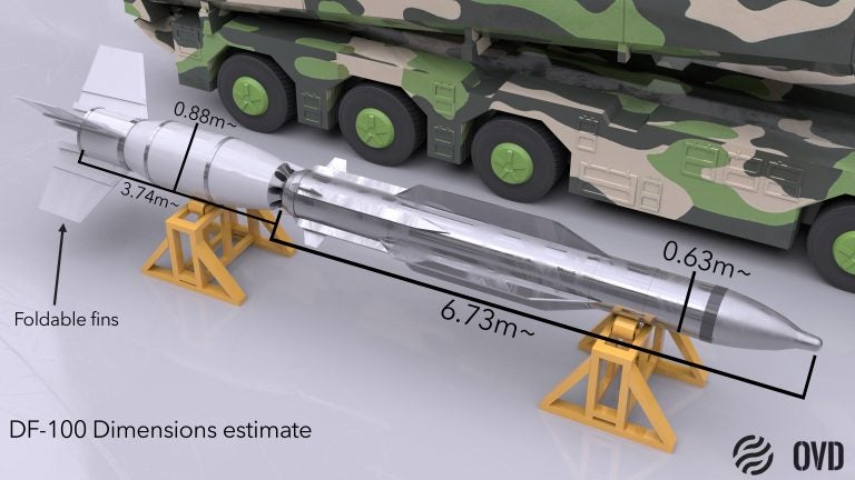 Demystifying The Df 100 A Deeper Look At Chinas Mysterious Cruise Missile